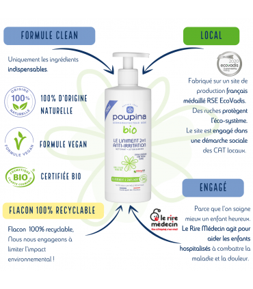 Le liniment 2en1 Anti-Irritation